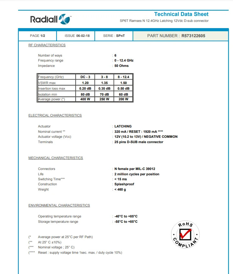 RADIALL RF 마이크로파 동축 스위치 R573122605 0-12.4GHz 12V SP6T N