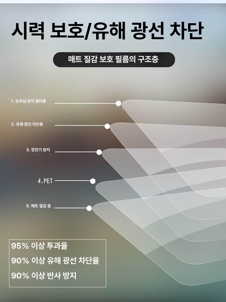 터치스크린 TV 보호 필름 75인치 1660x934mm - 상세 이미지 5