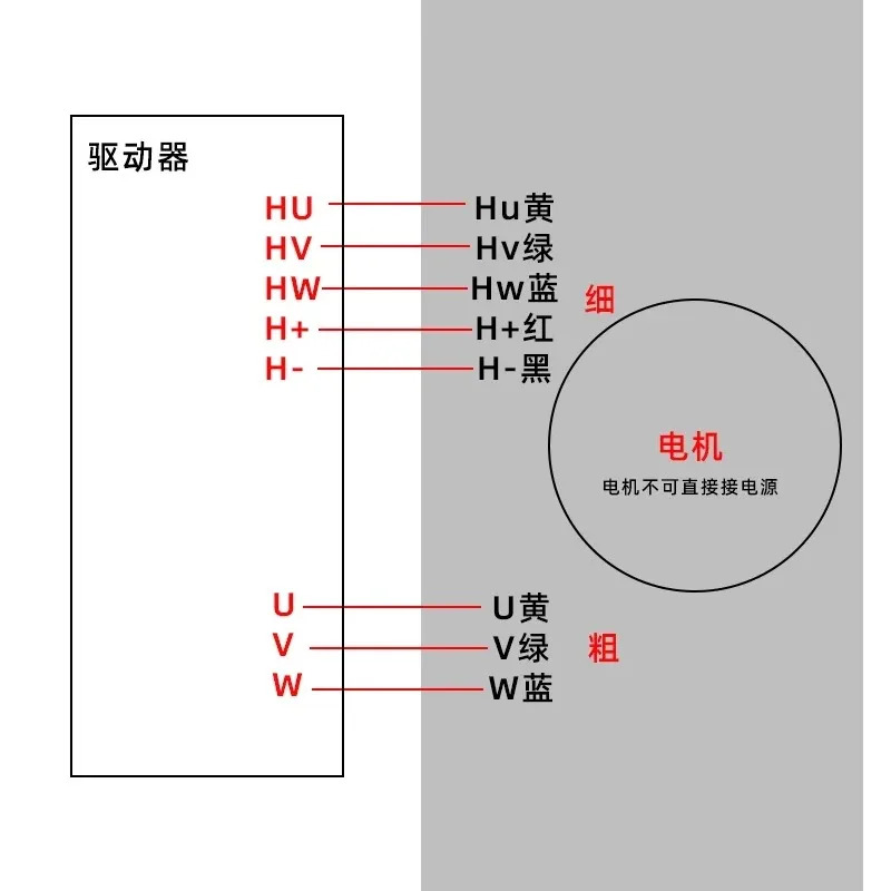 24v48v DC 브러시리스 모터 57pwm 드라이브 보드 속도조절 기어 감속기 12v