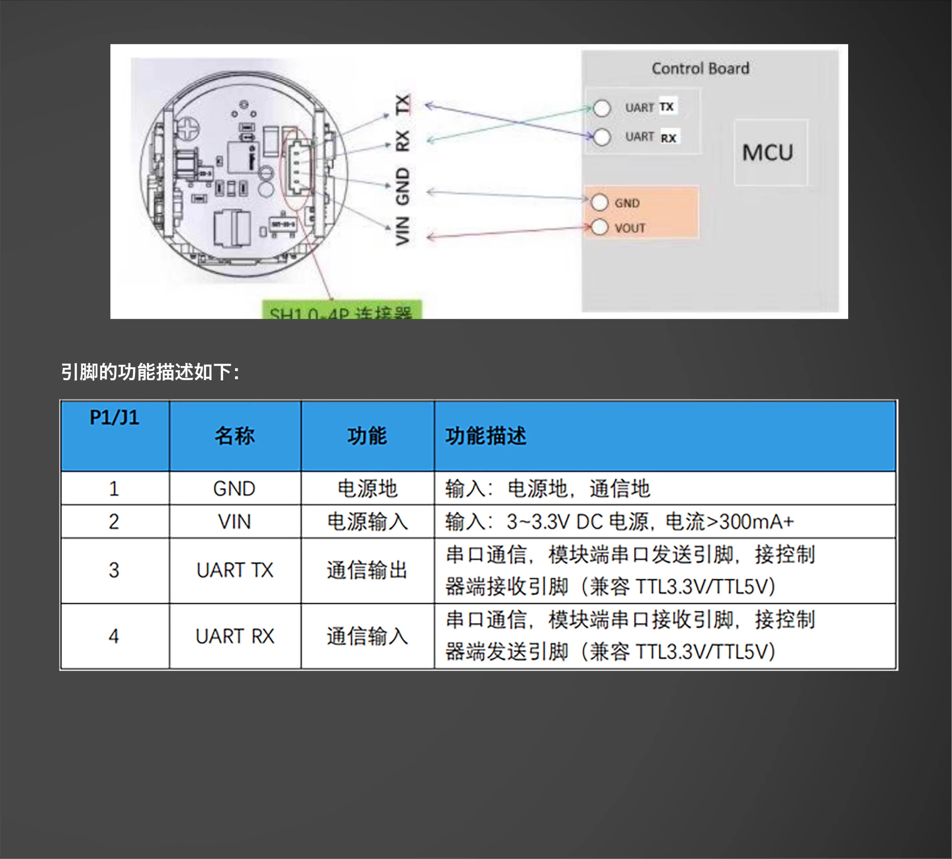 무항에어 산업로봇 거리 측정 모듈 1000m 소량 30g 경량 UART 인터페이스