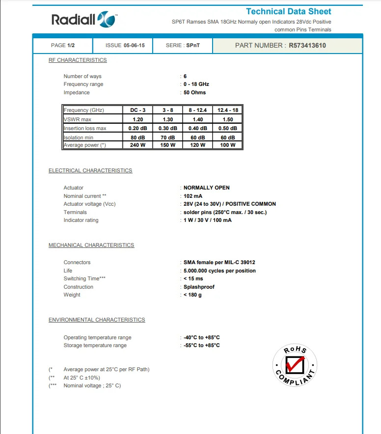 Radiallll RF 동축 스위치 마이크로파 R573413610 DC-18GHz 28V SMA SP6T