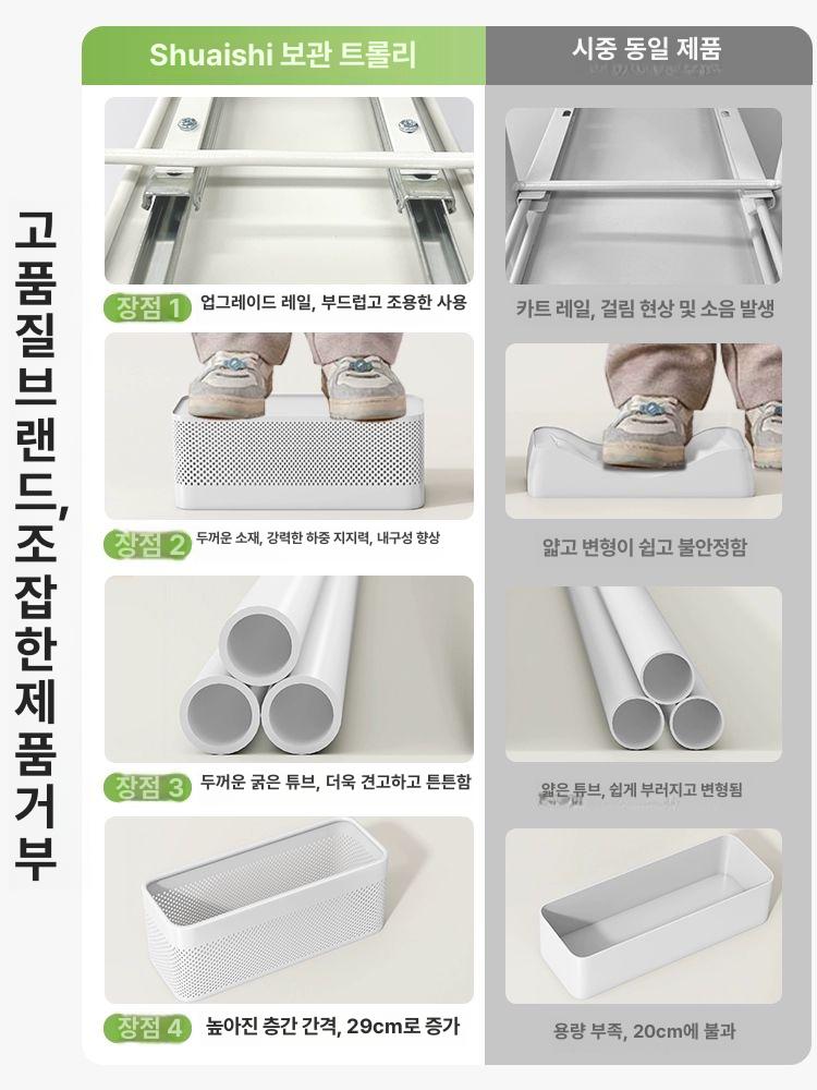 틈새트롤리 이동식철제트롤리 스낵바 선반 수납장 카트 화이트 5칸 13너비 - 상세 이미지 2