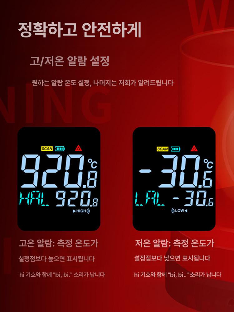 산업용 고온 용광로 온도 GM1500 실험실 측정기 GM900 [세금계산서 미포함] - 상세 이미지 4