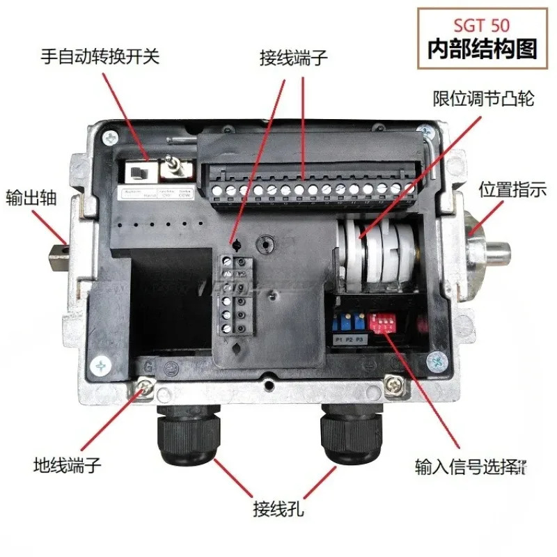 전동 액추에이터 S50 30T20E 60 03T4R 15T15E 07T7 버터플라이 밸브