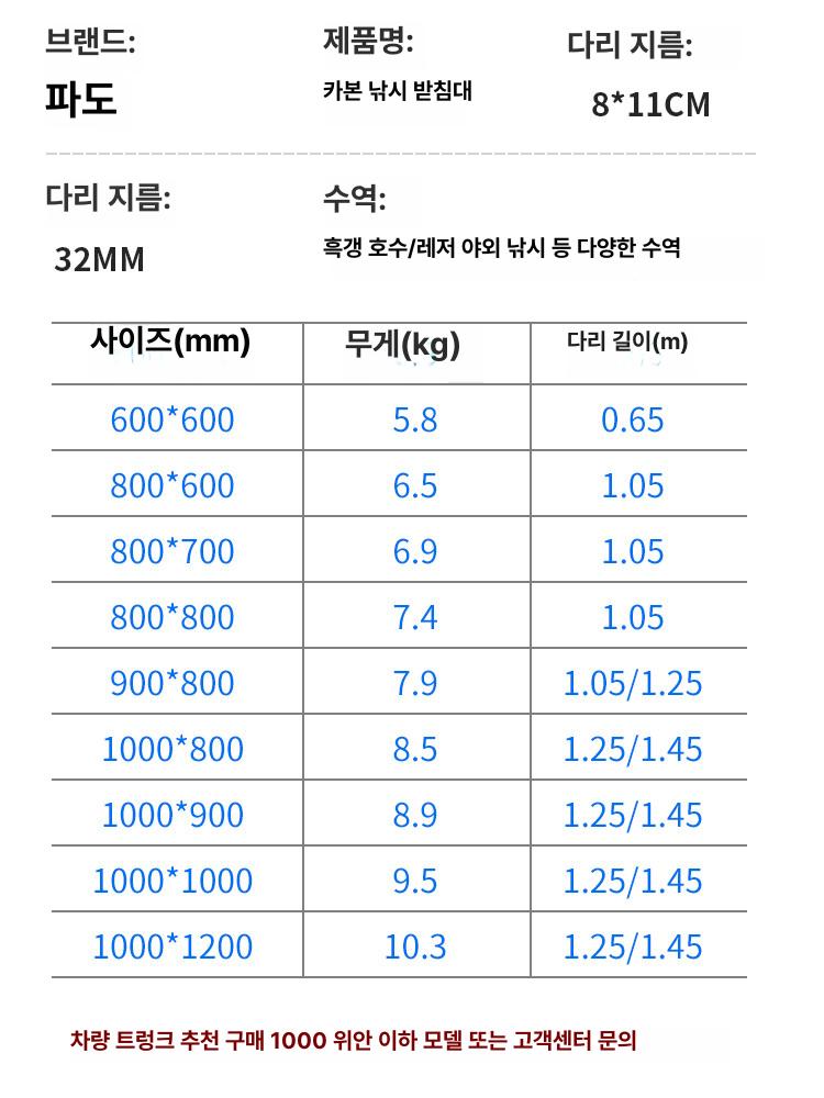낚시 좌대 원투 받침틀 중층 가벼운 노지용 800x700 1.05m - 상세 이미지 4