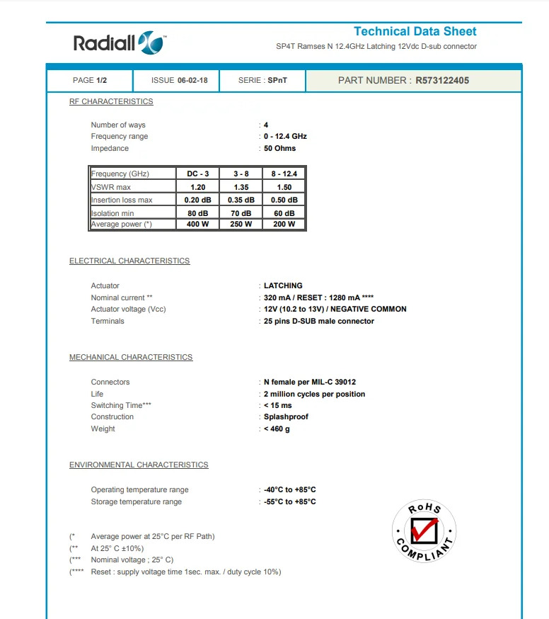 RADIALL R573102405 R57312260512V 0-12.4GHz SP4T SP6T N rf 동축 전원 스위치 R573102305 0-3GHz 12V SP3T