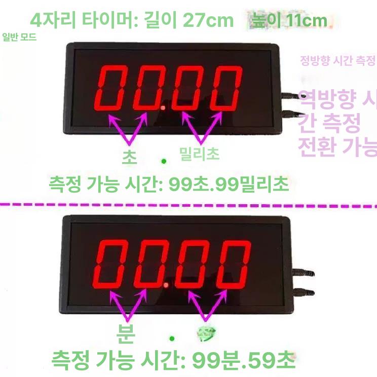타이머 카운트 부저 led 슬랩버튼 경기장 스톱워치 음성 카운터 스탑워치 슬랩 플러그인 - 상세 이미지 4