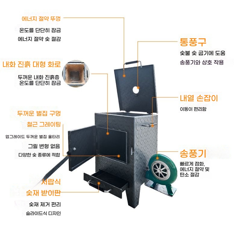 숯불 착화기 숯 발화기 화덕 화로 숯불착화기 고깃집 피우기 이미지 6