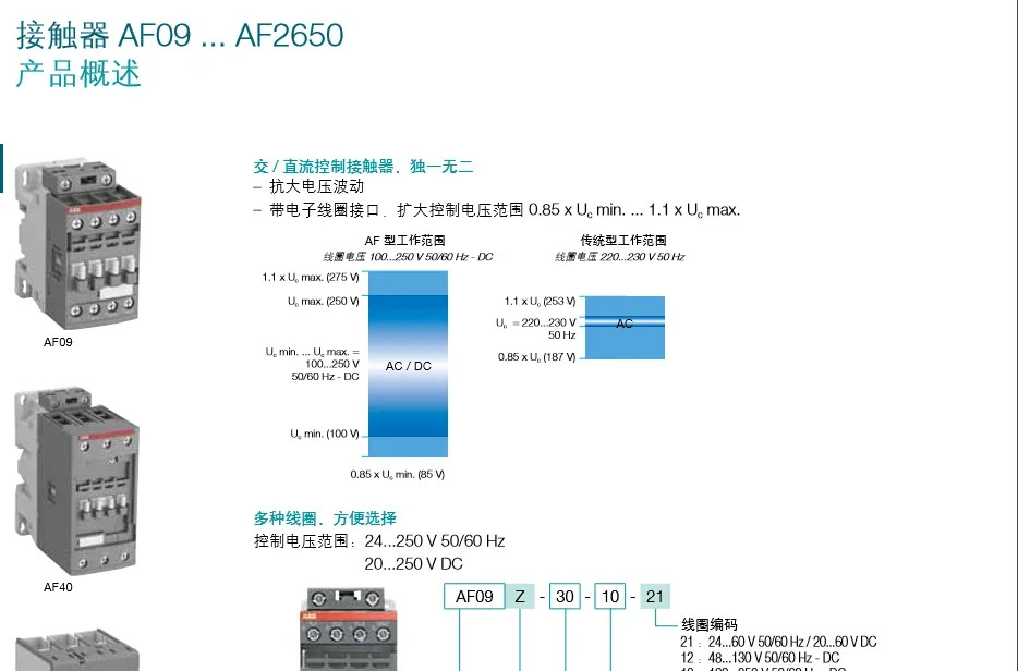 접촉기 보조 접점 CAL18-11 CAL18X-11CAL18-11BCAL18X-11B
