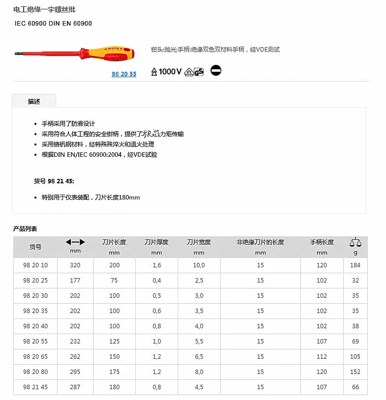 독일 KNIPEX 드라이버 십자형 전기 기술자절연 98