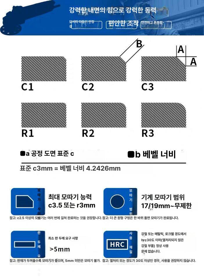 패들스위치 900w 100mm 디스크그라인더 패들형 부품 핸드그라인더 - 상세 이미지 3