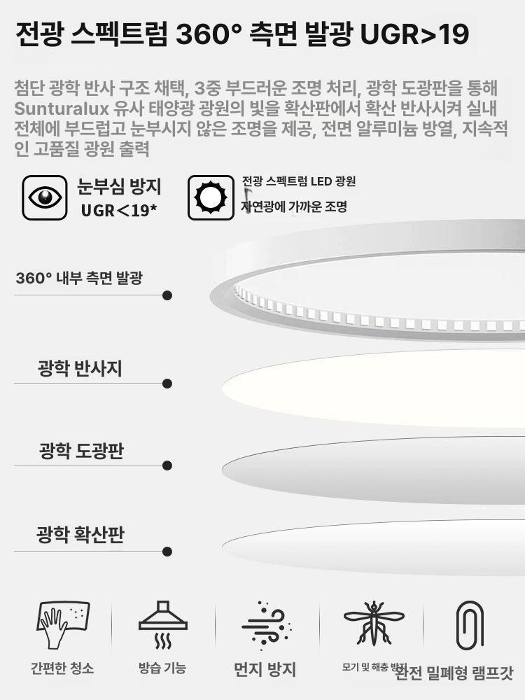 가정용 실링팬 실내 원룸 자취방 빌라 상가 사무실 28인치 화이트 LED 조명 모던 올화이트 20인치 벽면 - 상세 이미지 5