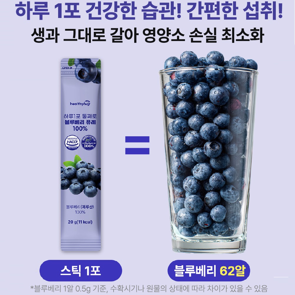 [신제품] 헬씨허그 하루1포 블루베리 퓨레 100% 스틱 안토시아닌 30포 600ml, 6개 - 상세 이미지 4