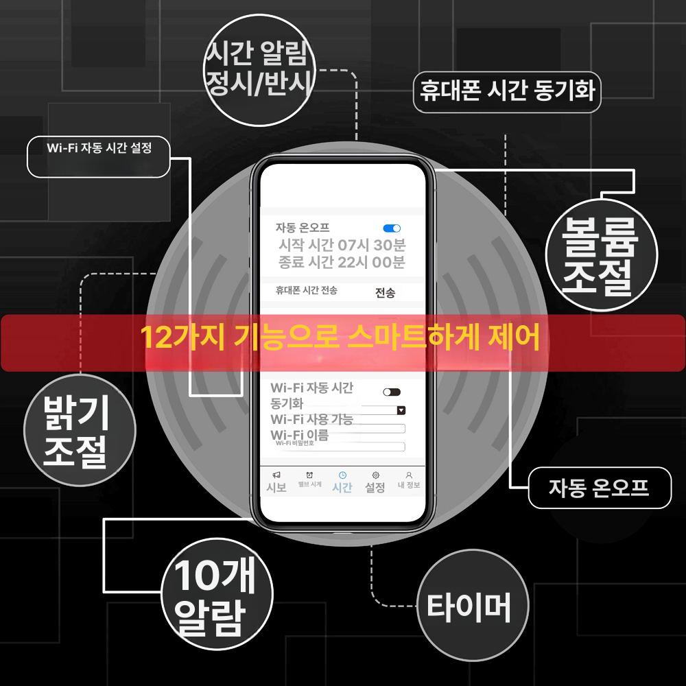 전자시계벽걸이 위성시계 무소음 달력시계 디지털 50x19cm 화이트 리모컨 습도 없음 플러그인 배터리 충전 불가 - 상세 이미지 5