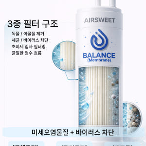[호환] 쿠쿠 정수기필터 CP-SS100HWS 18.5cm 에어스윗 필터... 개봉기 | 실사용 후기 - 상품 이미지 4