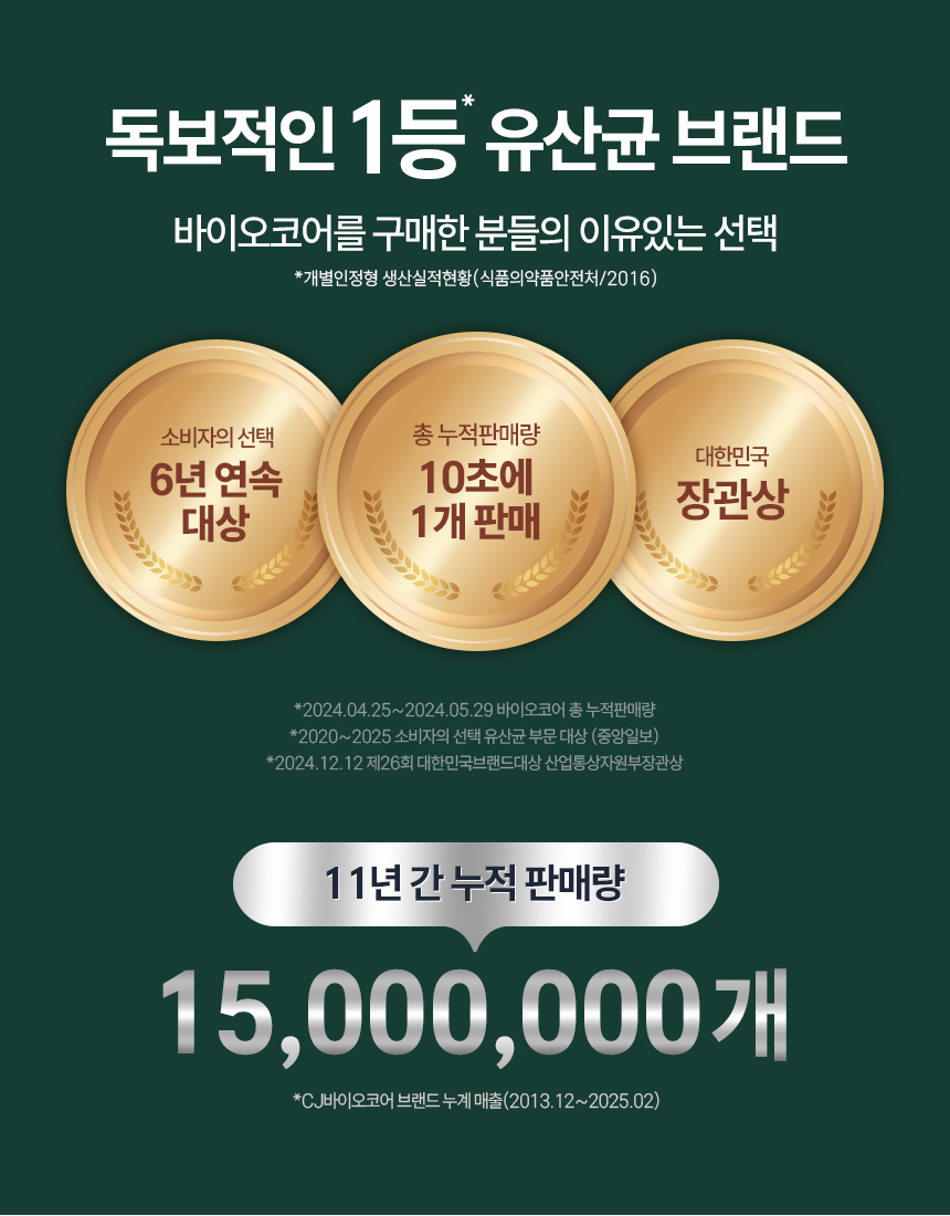CJ 바이오코어 건강한 생유산균 100억 보장 고함량유산균 캡슐형 30캡슐, 10개 판매처 상세 정보 이미지 2