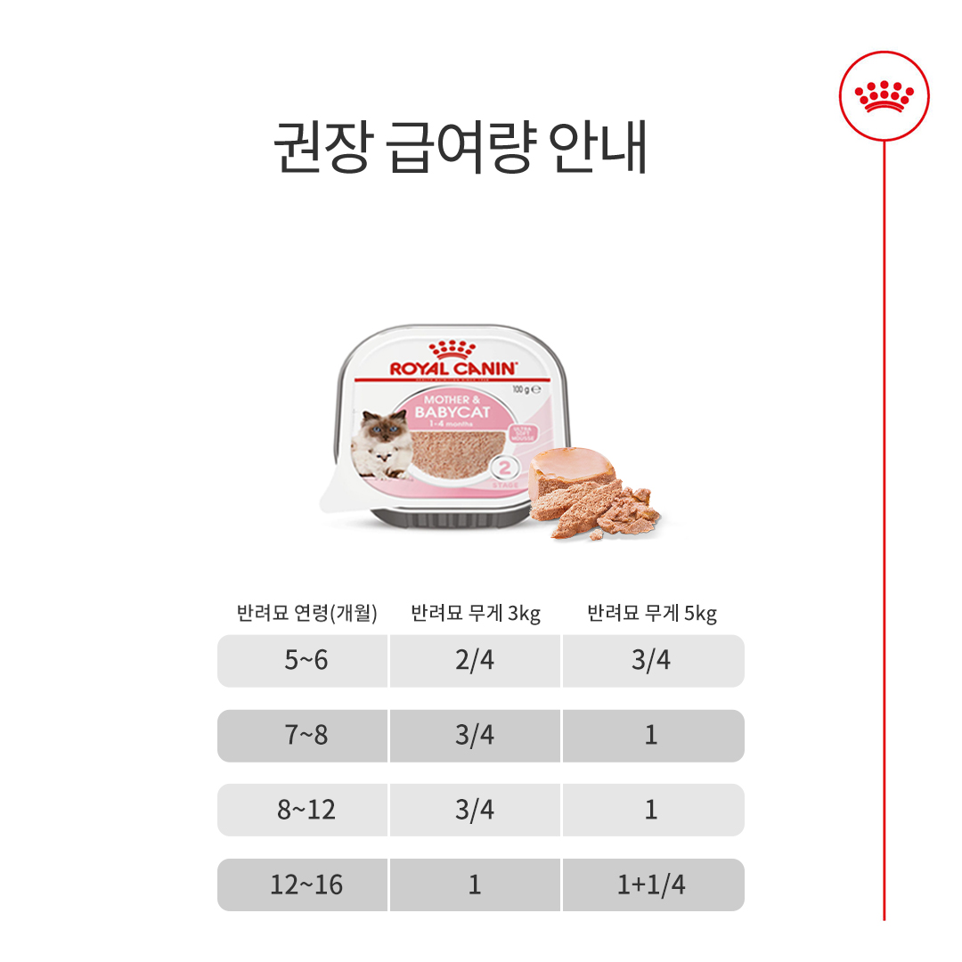 로얄캐닌 마더 앤 베이비 캣 울트라 소프트 무스 트레이 1박스(100G X 24개입) - 상세 이미지 5