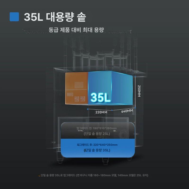 업소용면탕기 대형 전기 면삶는기계 자동 해면기 라멘 2헤드 디럭스 한정판 - 상세 이미지 4