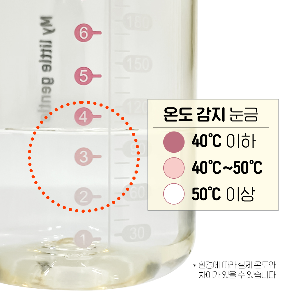아기 빨대컵 2개세트 유아 PPSU 어린이집 자기주도 물병 온도감지 240ml 300ml 이미지 6