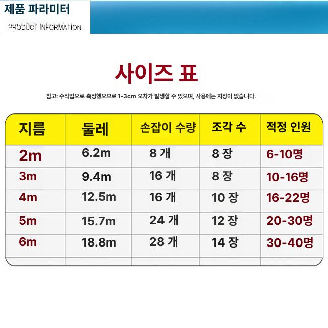 파라슈트 낙하산 5m 패러슈트 체육 협동놀이 - 상세 이미지 2