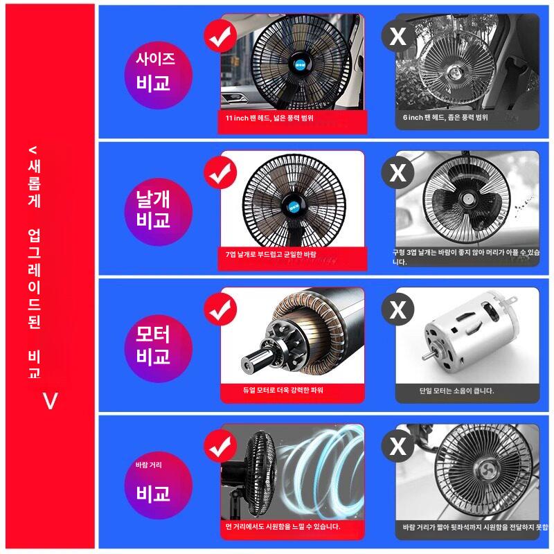 시거잭선풍기 12V 8인치 자동차 트럭 캠핑 차량용 사무실 저소음 90도 자동회전 강력 24V 10인치 강풍 5날개 전동 회전 - 상세 이미지 4