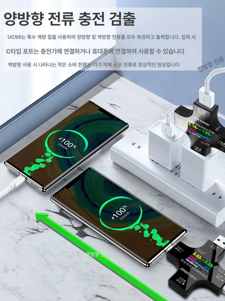 USB 멀티테스터기 C타입 전류계 전압 PD 충전기 파형 듀얼 포트 8A 30V - 상세 이미지 4