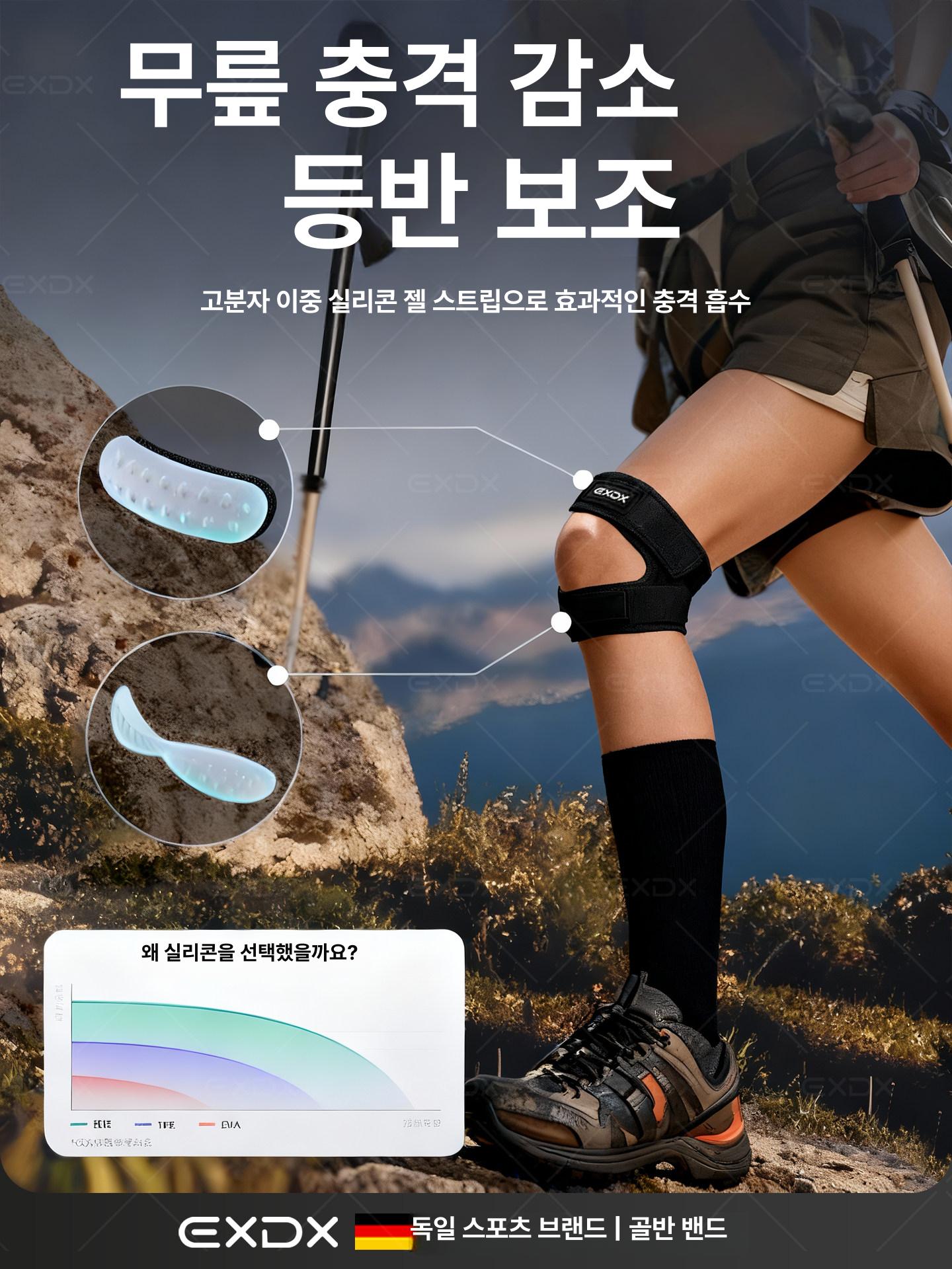 여성용 등산 트레킹 무릎 보호대 골반 보호 러닝 전문 관절 블랙그레이 단품 프리사이즈 - 상세 이미지 3