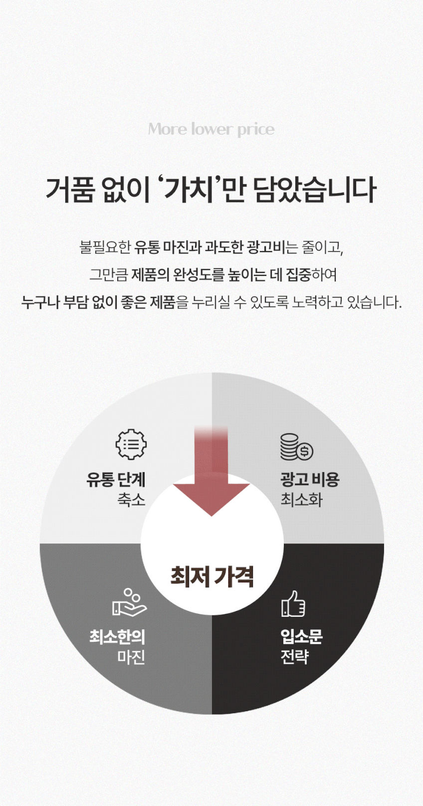 린백 LB13MW 책상 의자 사무용 사무실 회의용 공부 학생 컴퓨터 의자 판매처 상세 정보 이미지 4