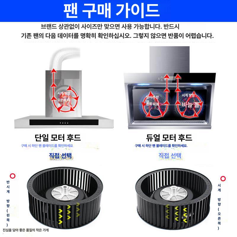 레인지 후드 윈드 블레이드 스토브 주방 배기 교체 흡입 프리미엄클램프 216x70x10mm A - 상세 이미지 3