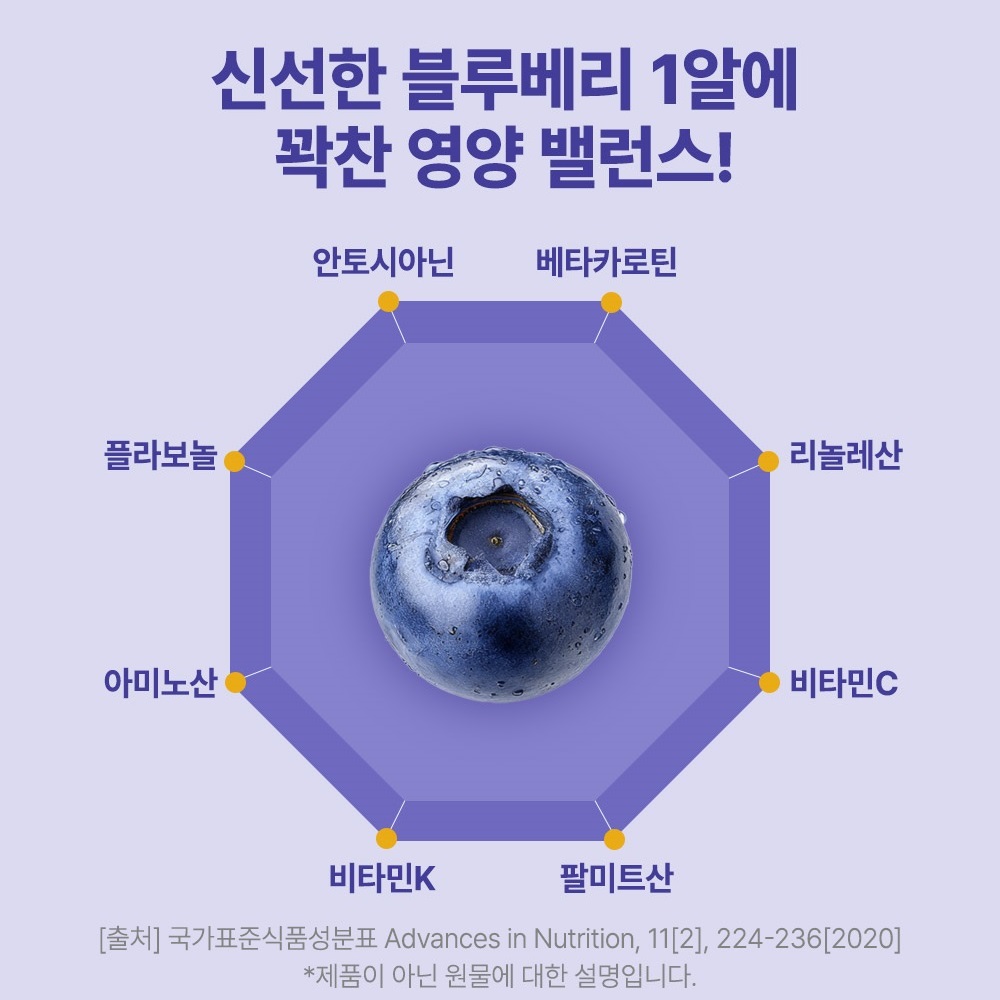 [신제품] 헬씨허그 하루1포 블루베리 퓨레 100% 스틱 안토시아닌 30포 600ml, 6개 이미지 7