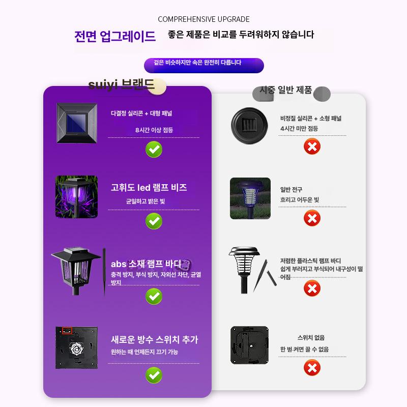 스마트모기퇴치등 태양열모기퇴치기 야외 UV자외선 고강도 플라스틱 생활방수 자동 해충 살충 대형 원형 2개 세트 - 상세 이미지 2