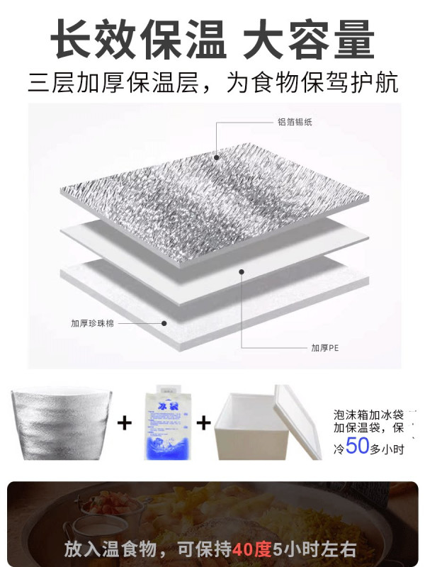 대용량 호일 도시락 보온백 보냉백 은박 파우치 식품 포장 차박 캠핑 보냉 보온 봉투 - 상세 이미지 4