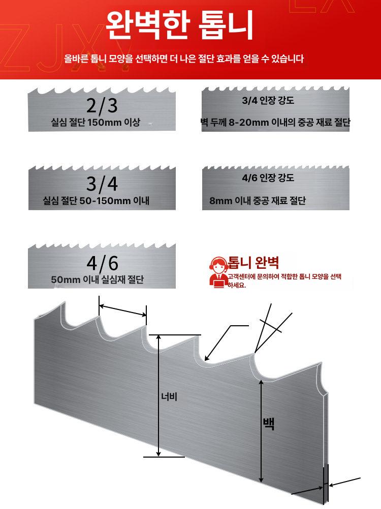 골절기 톱날 1200 미국산 4개 13x0.65x1141 - 상세 이미지 4