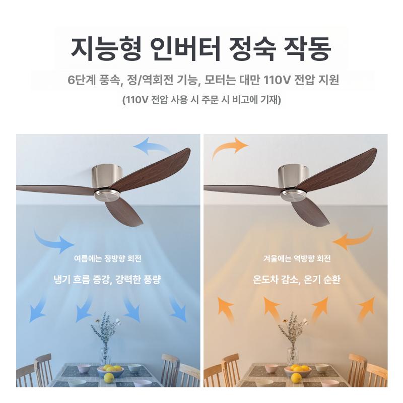 SOVE 소브 실링팬 A1 올화이트 132cm 3엽 초슬림 DC모터 저소음 사계절 화이트 46인치 벽면 조절 - 상세 이미지 5