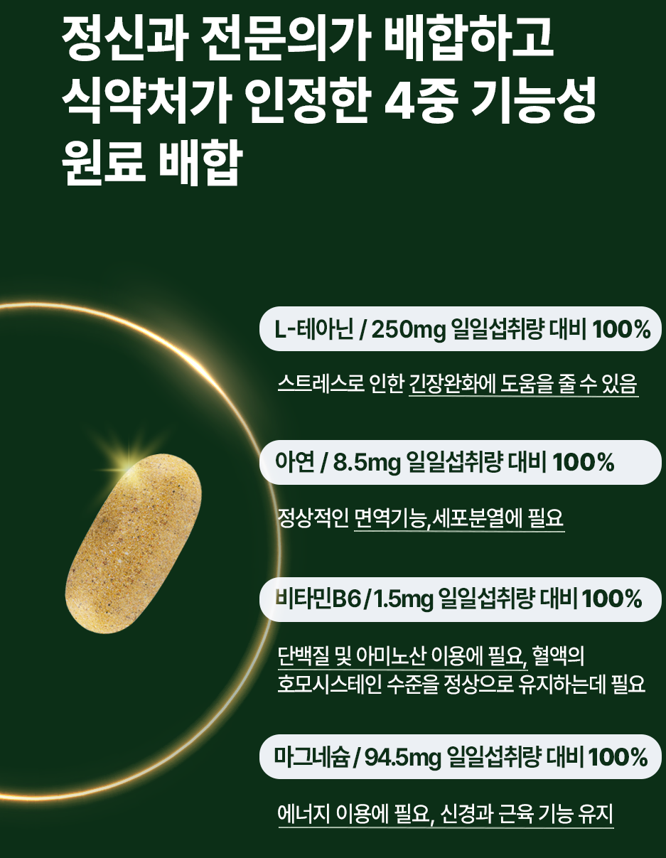 닥터 JG 스트레스 긴장 완화 피로회복 영양제 90정, 1개 - 상세 이미지 4