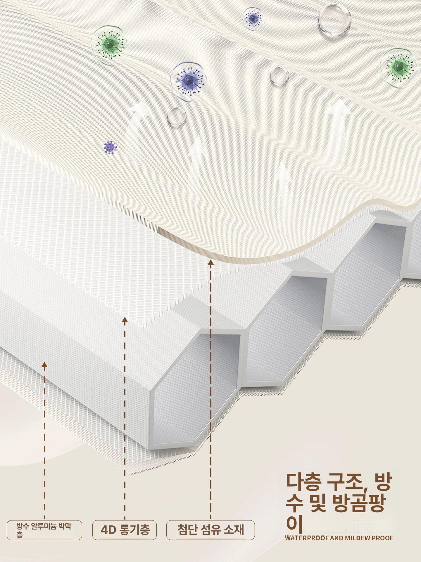 무타공 중문 자바라 드레스룸 욕실 거실 웜 접이식 클래식 버튼 크림 [벽거리100-130cm] 130x200cm - 상세 이미지 3