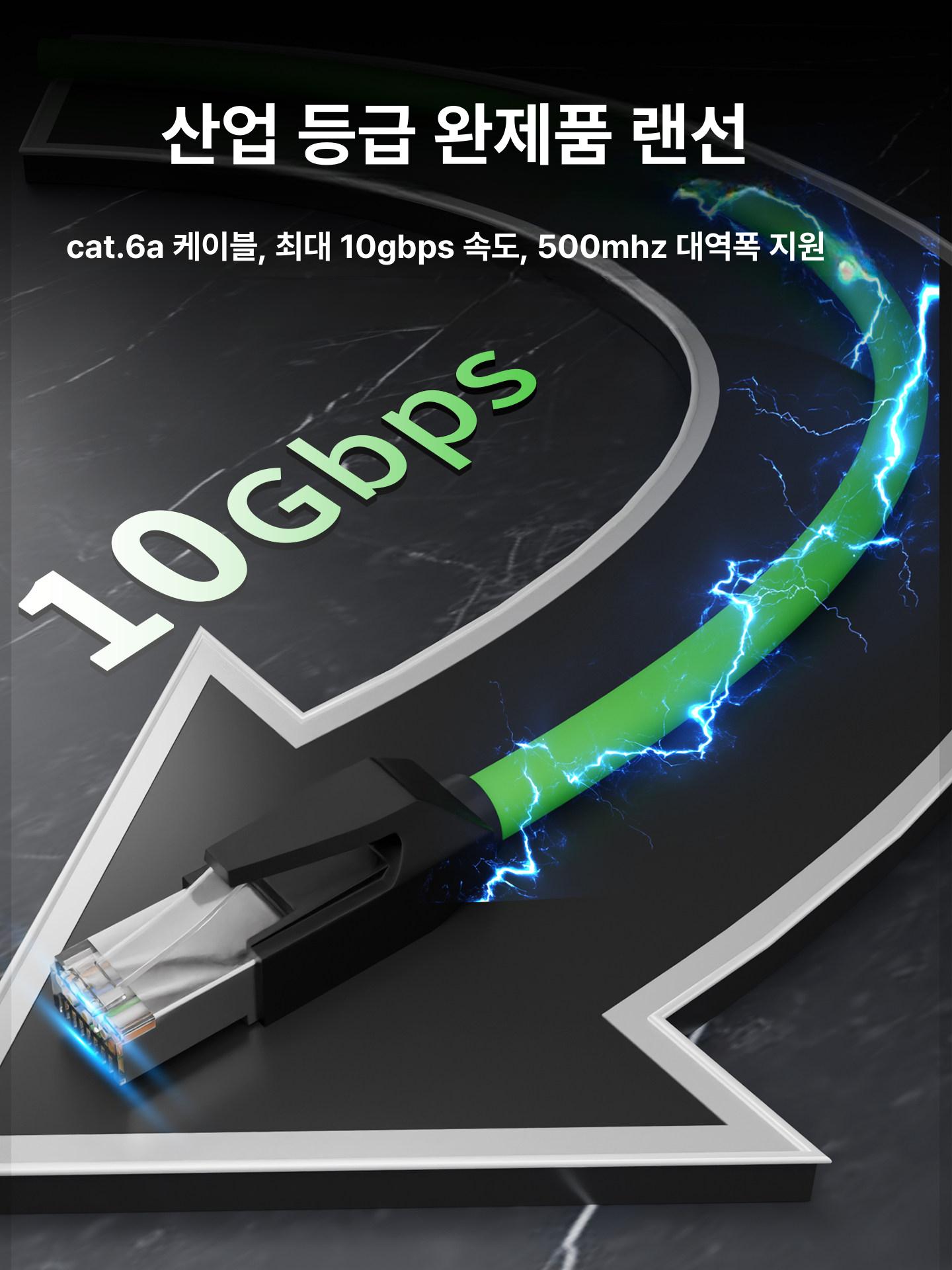 프로피넷 더블 쉴드 고유연 산업용 서보 네트워크 케이블 자동화 장비용 통신 고내구형 - 상세 이미지 5