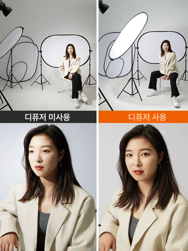 접이식 확산판 반사판 약 적합 사진 디퓨저 원형 실내 소품 스튜디오 반사경 휴대용 대형 이미지 6