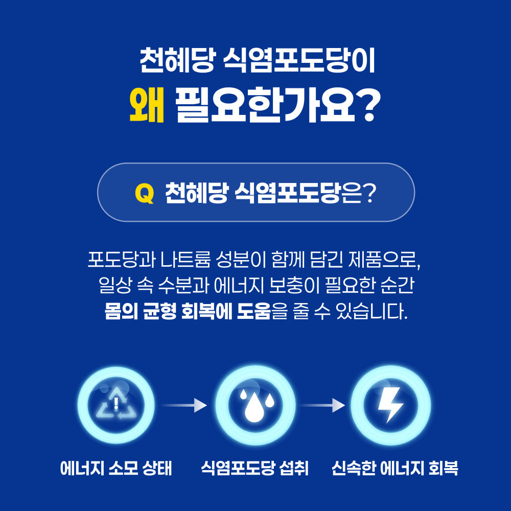 천혜당 식염포도당 낱개포장(PTP) 전해질보충제 소금알약 500정, 2개 이미지 8