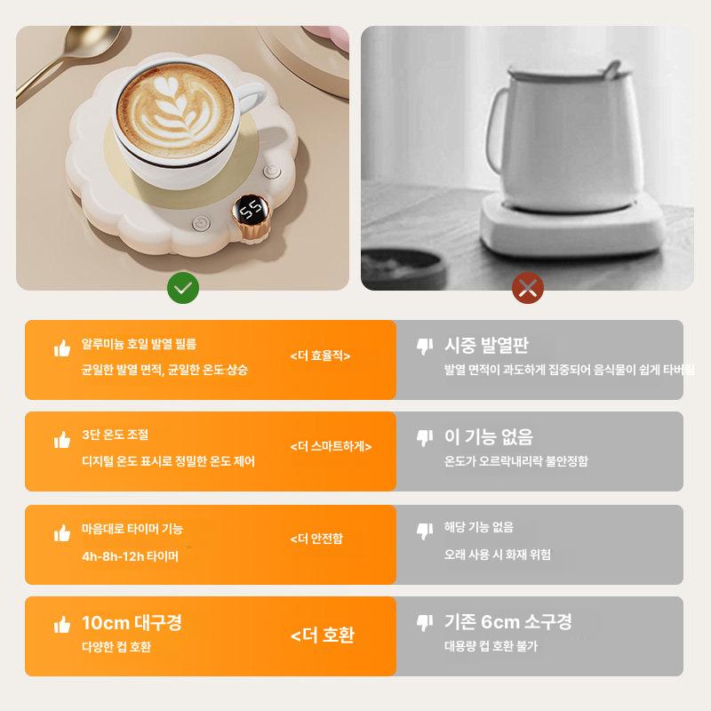 머그워머 전기 사무실 머그컵 커피 컵데우기 히팅 따뜻한차 머그인덕션 온도유지 - 상세 이미지 5