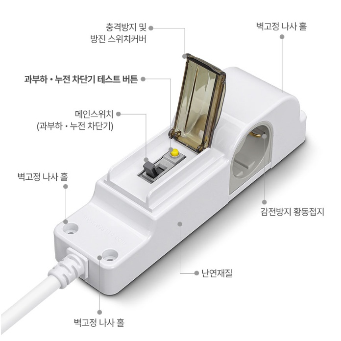 과부하 누전차단 고용량멀티탭 2구 옆으로멀티탭 1.5m 3500W - 상세 이미지 2
