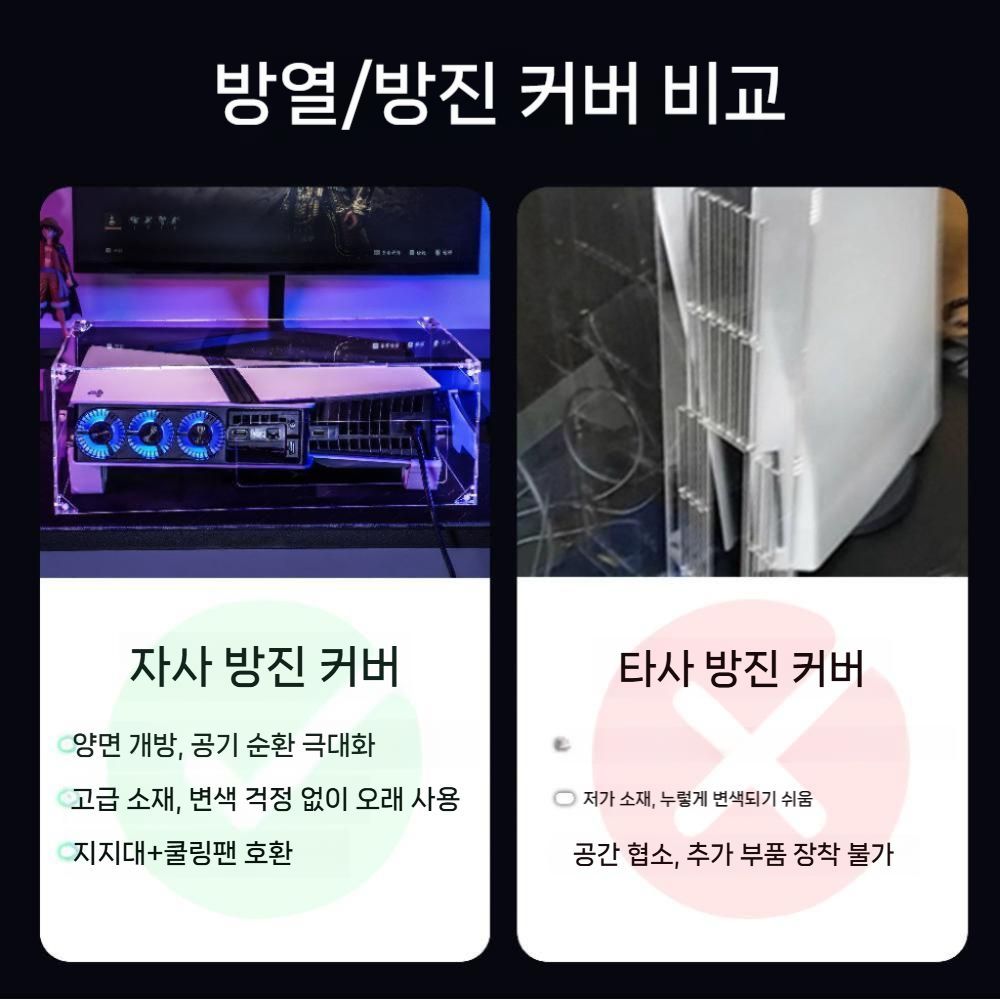 플스5 프로 슬림 먼지 커버 고투명 아크릴 수평 보호 쿨링 케이스조립 디스플레이 박스 - 상세 이미지 4