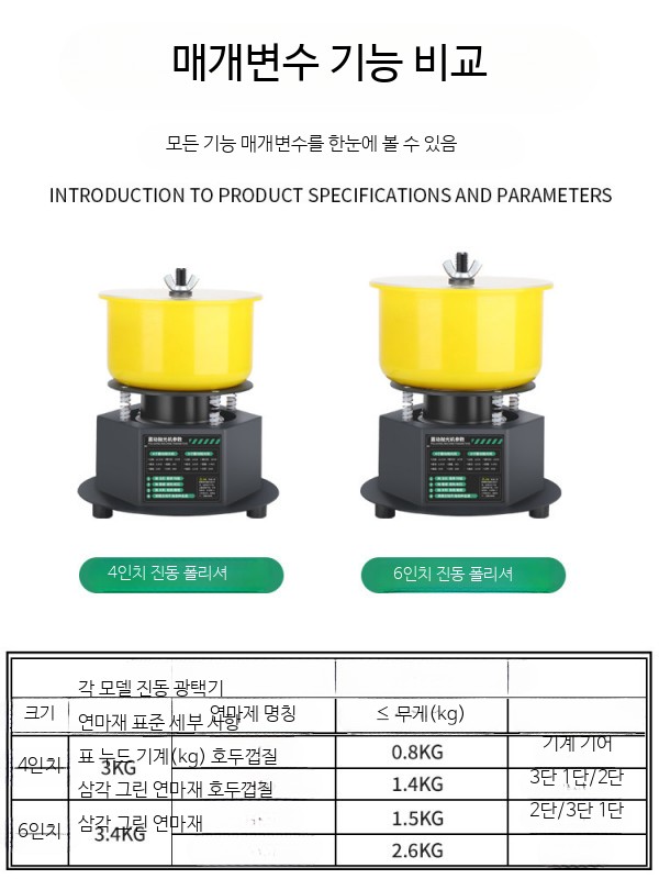 진동 연마기 바렐 연마석 광택기 금속 세공 옥석 폴리싱 산업용 표면 연삭기 공업용 380V 디버링 - 상세 이미지 2