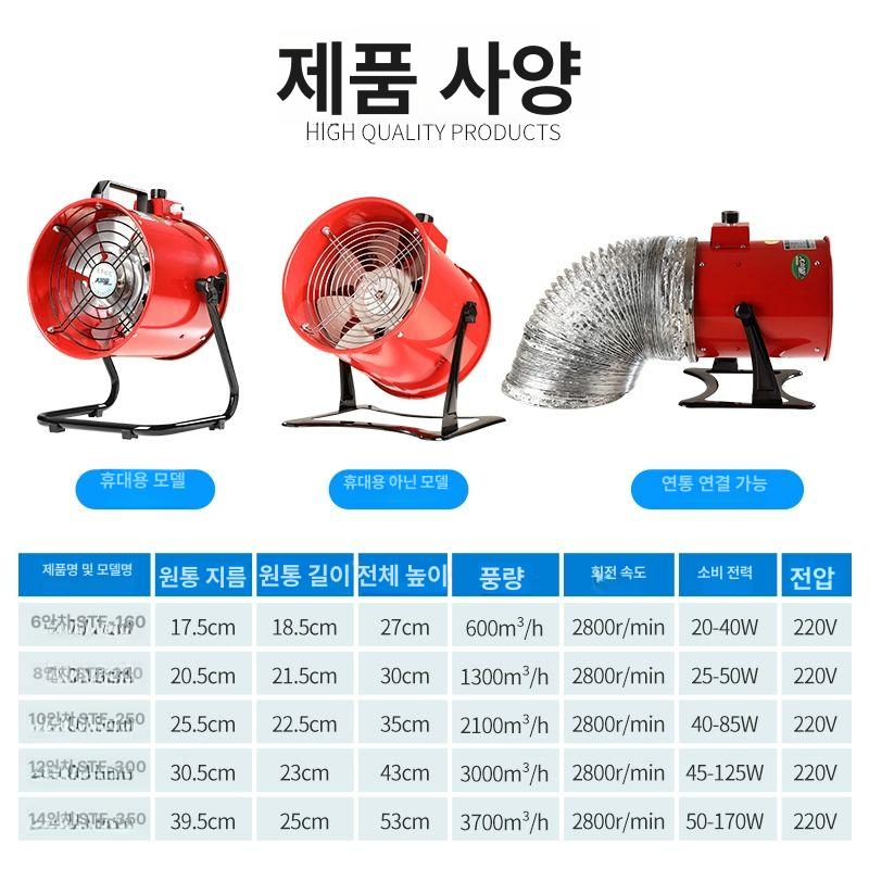 이동식 환풍기 결로예방 없음 화장실 창틀 담배연기 냄새 손잡이 없음 6인치 17.5 (소형 주방용) - 상세 이미지 4