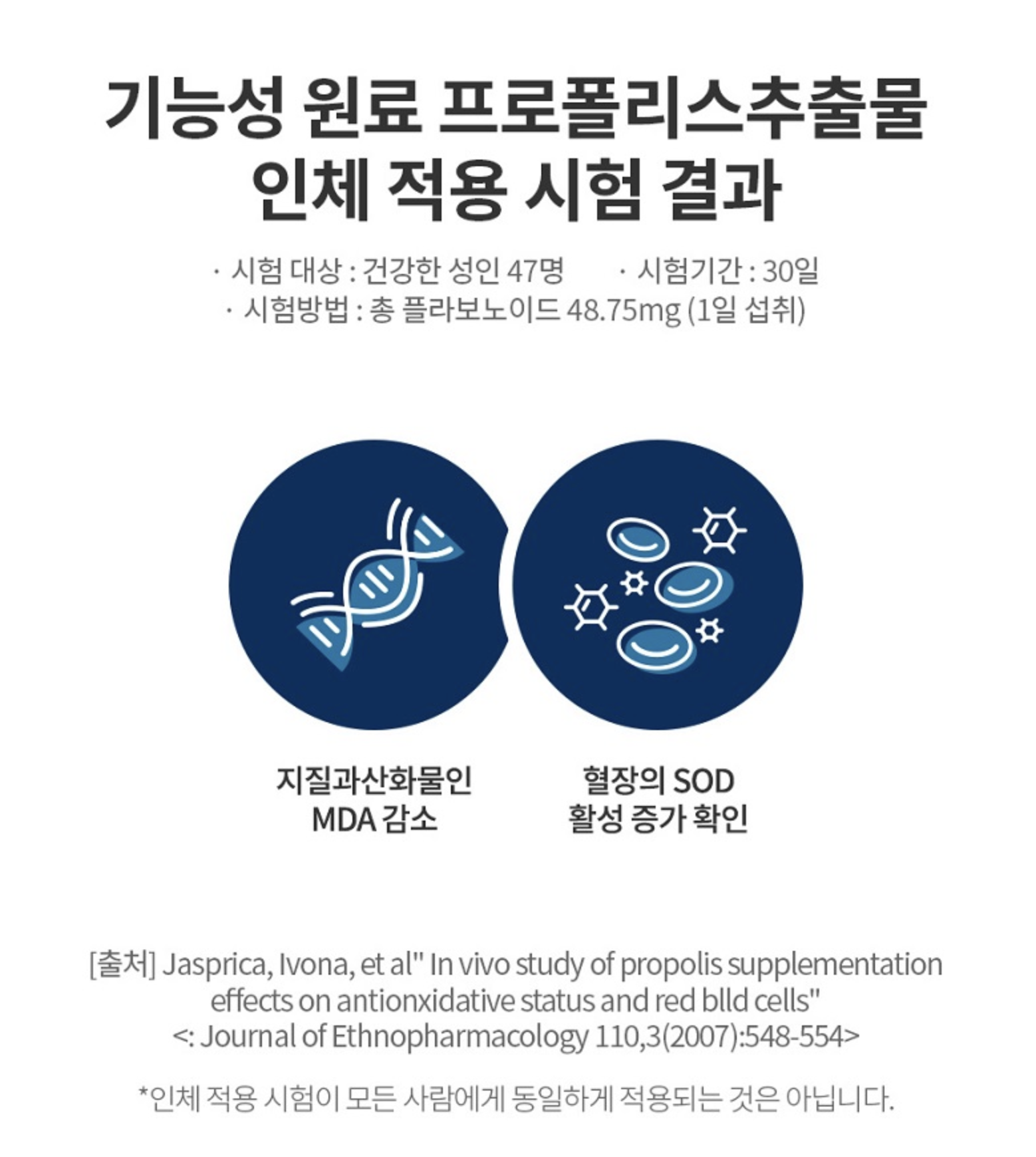 고농축 프로폴리스의 효능 뉴질랜드프로폴리스 추출물 면역력높이는영양제 - 상세 이미지 2