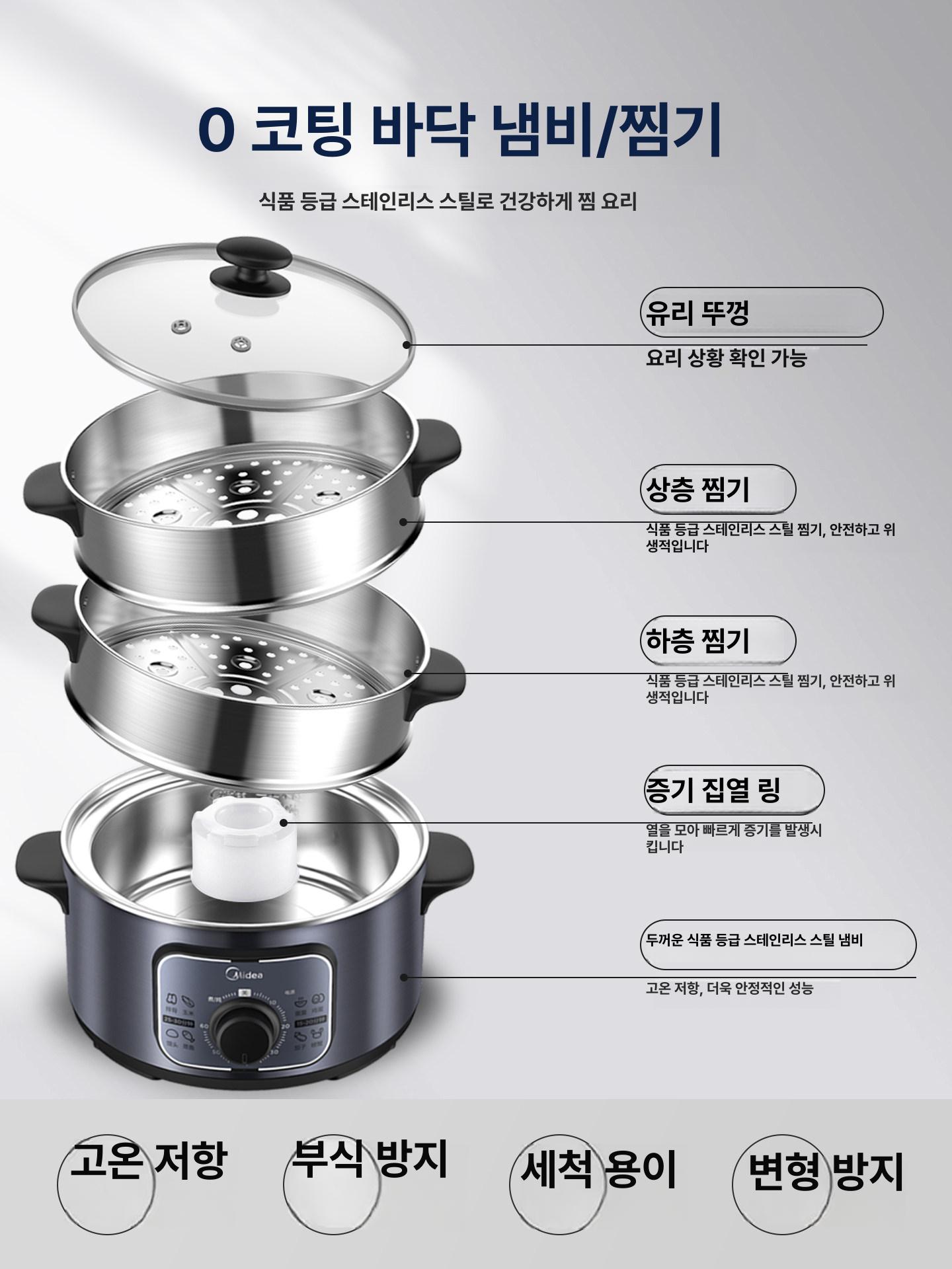 만두 찜기 스텐 찜판 대용 찐빵 A. 야채 전기 스티머 12.1L [노브 타이머,올인원 바닥] 3 칸 - 상세 이미지 3