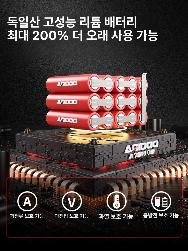 무선 체인톱 충전용 4인치 체인1개 전동톱 휴대용 소형 한손 벌크종이상자 배터리 목공 이미지 6