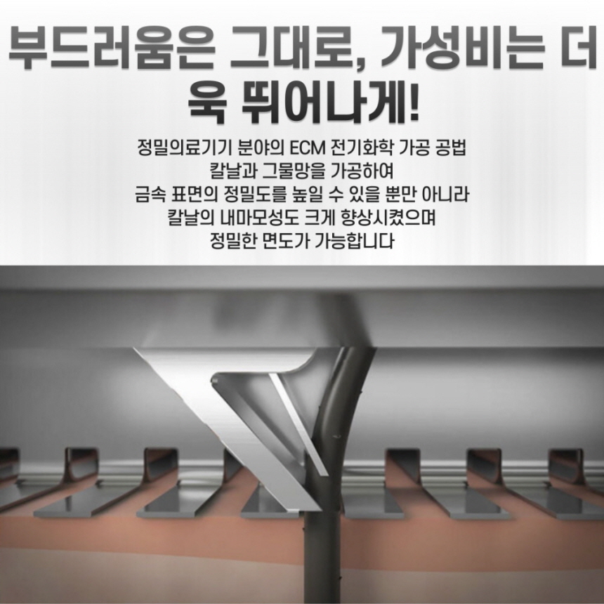 파나소닉 ES-LV67 ES-LV97 LV65 LV95 면도날 면도망 세트 판매처 상세 정보 이미지 2