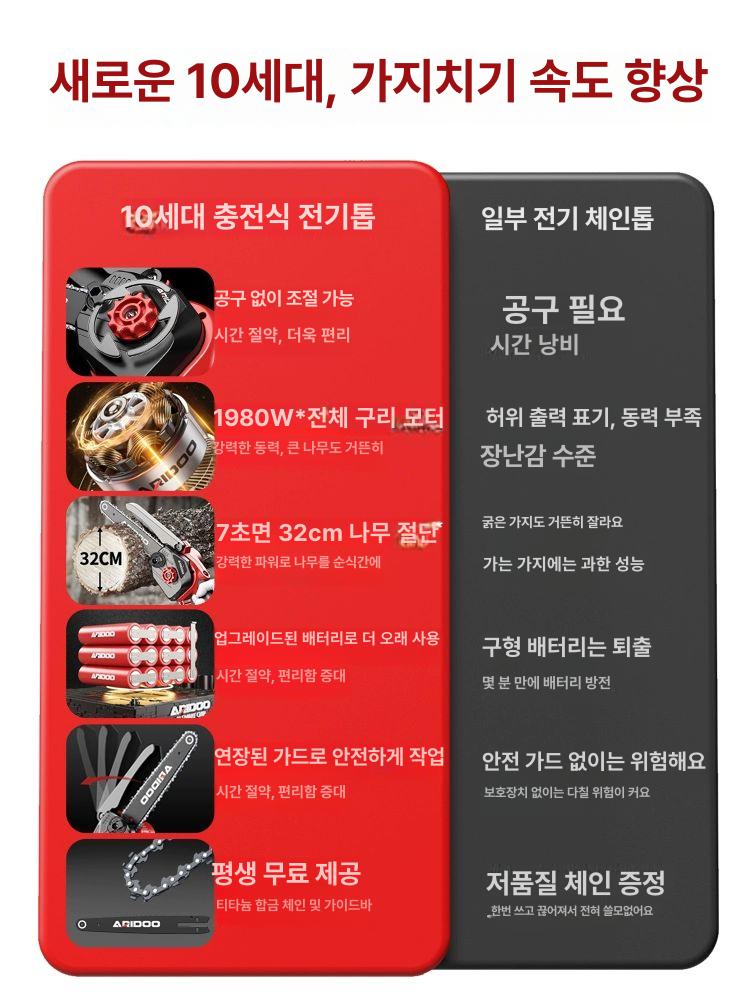 무선 체인톱 충전용 4인치 체인1개 전동톱 휴대용 소형 한손 벌크종이상자 배터리 목공 - 상세 이미지 5