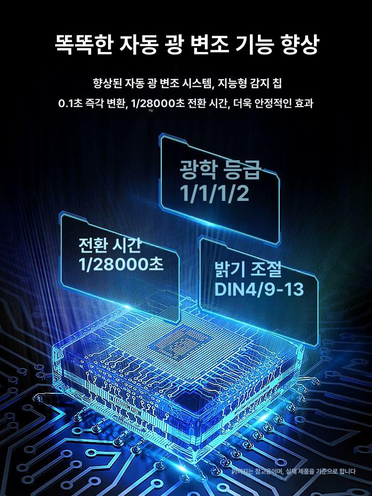 용접 마스크 자동 고온 헬멧 조명 절단 대형 변색 아크 전자면 용접마스크 용접헬멧 트루 - 상세 이미지 2